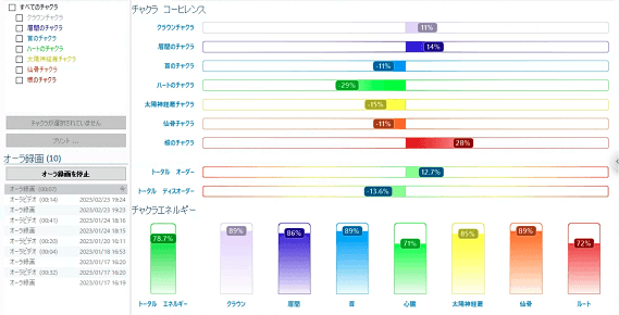 コンディションの確認